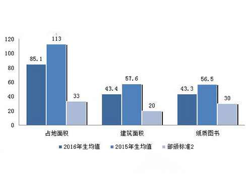 长沙康明中等职业学校,长沙全日制中等职业学校,中医保健教学基地