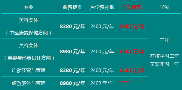 长沙康明中等职业学校,长沙全日制中等职业学校,中医保健教学基地