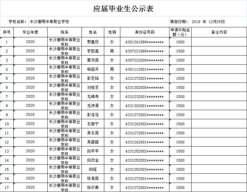 长沙康明中等职业学校,长沙全日制中等职业学校,中医保健教学基地