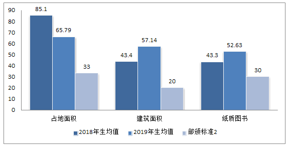 长沙康明中等职业学校,长沙全日制中等职业学校,中医保健教学基地