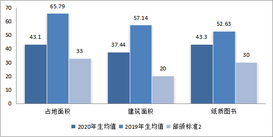 长沙康明中等职业学校,长沙全日制中等职业学校,中医保健教学基地