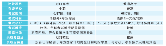 长沙康明中等职业学校、中医护理、美容美体、中医保健康复，长沙全日制中等职业学校